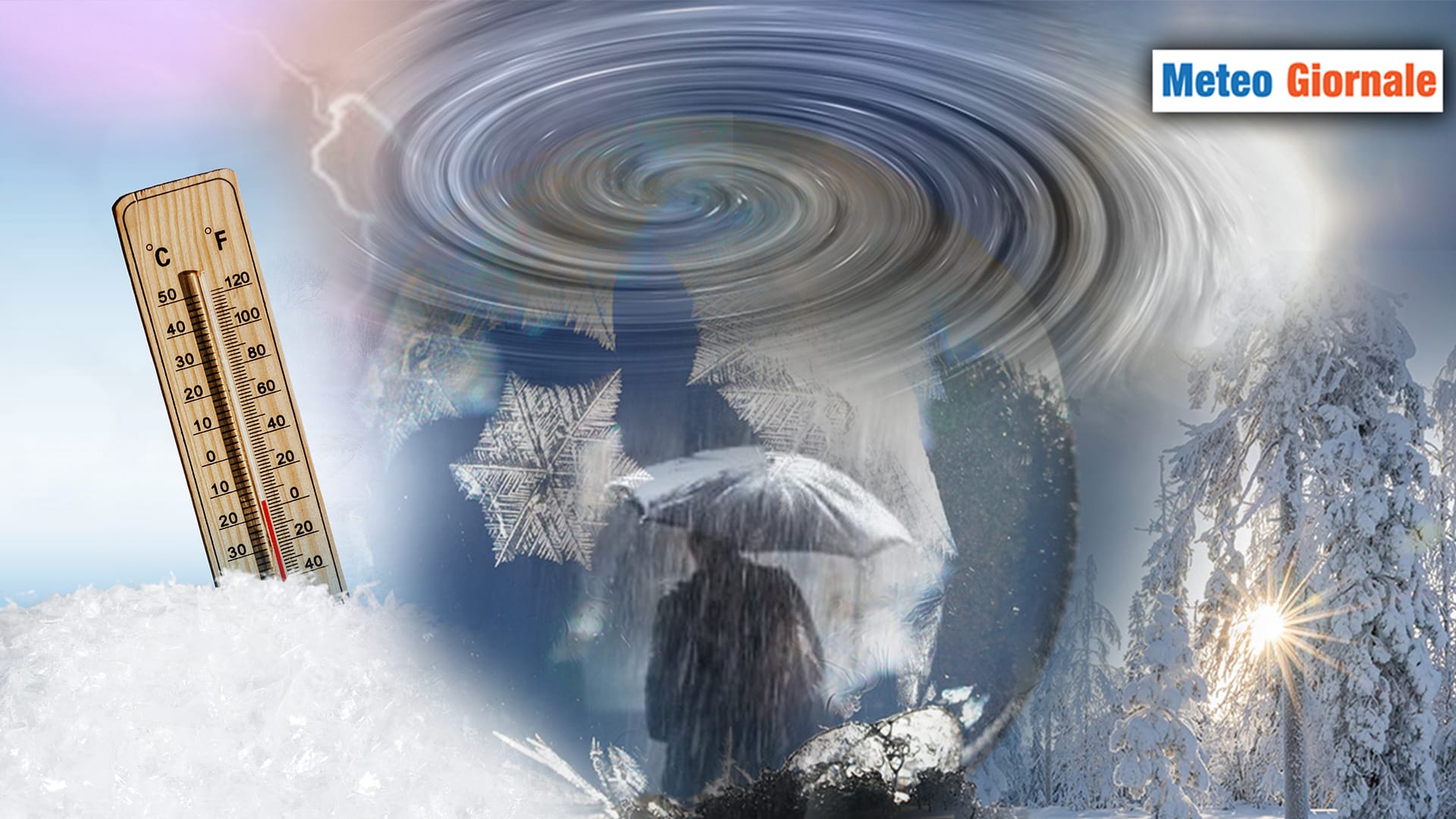Split del VORTICE POLARE: cos'è e i possibili effetti meteo