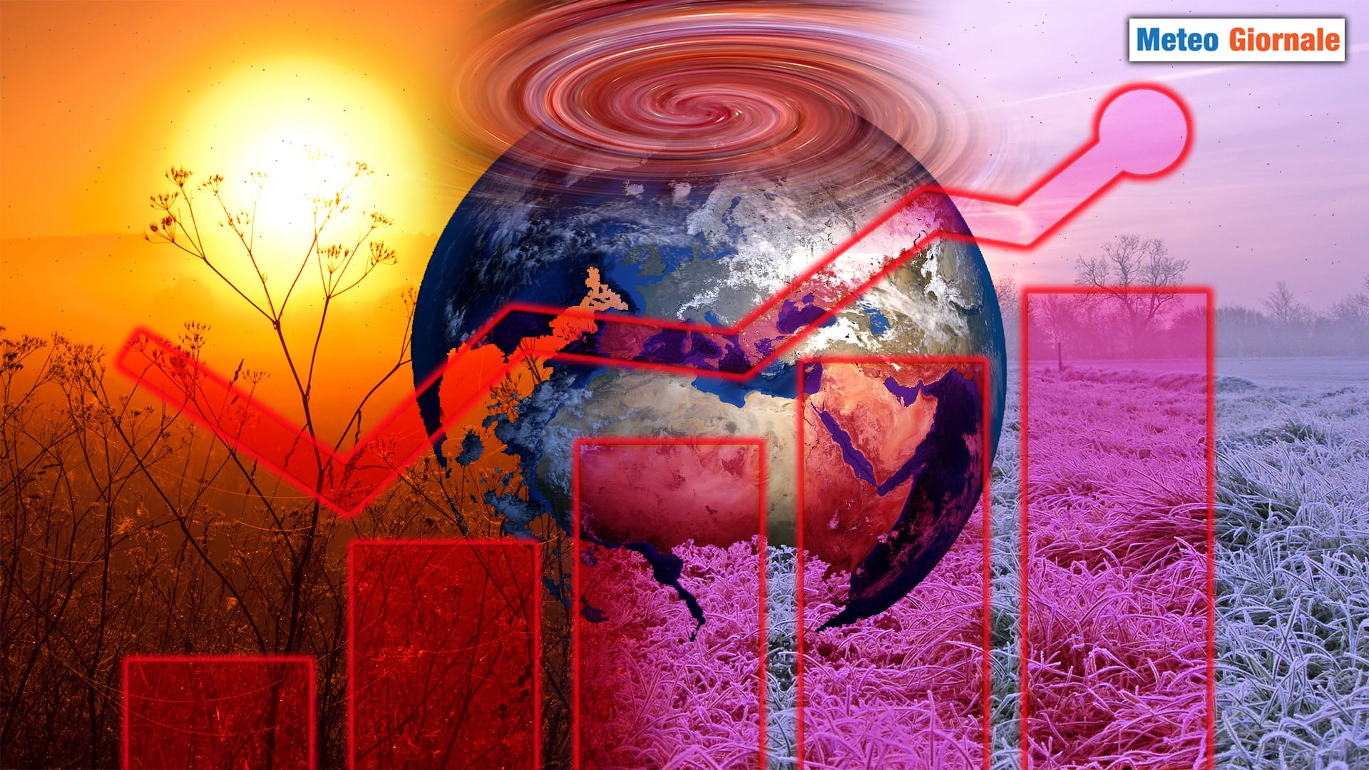Equilibri METEO demoliti. La cause? Scopriamole