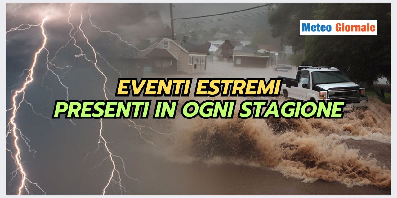Meteo estremo, si passa dal nulla al troppo!