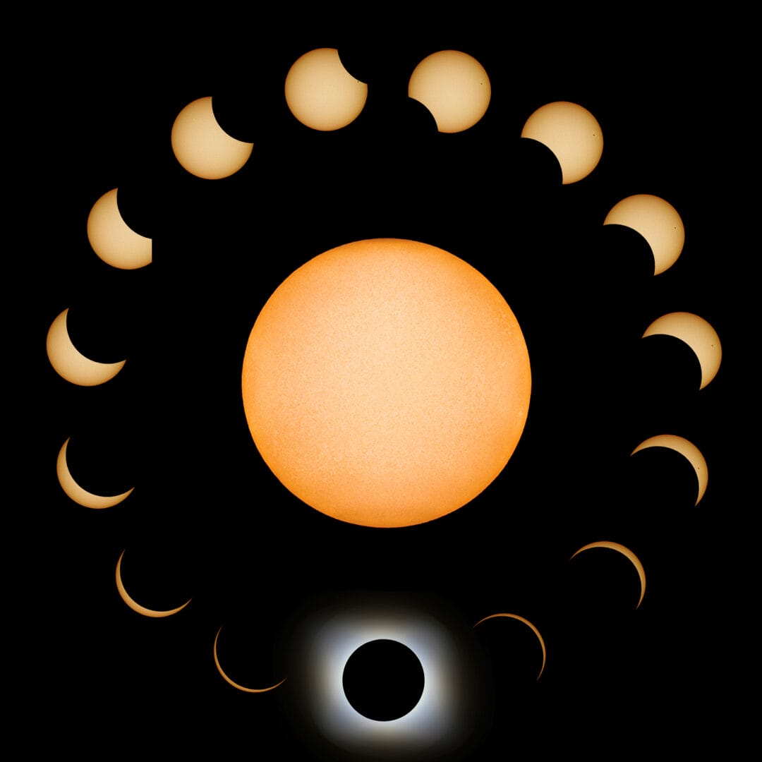 Eclissi Solare Si Muove da Ovest a Est, come mai?