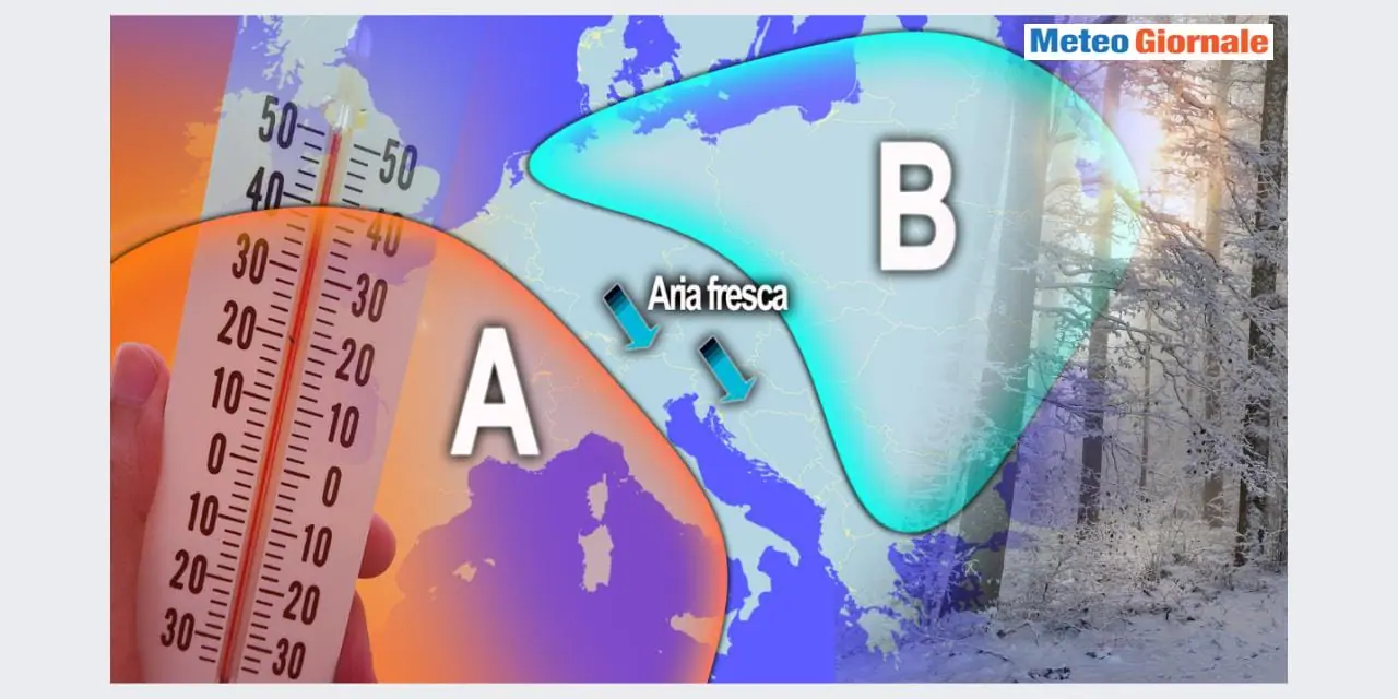 Evoluzione molto incerta a 7-10 giorni