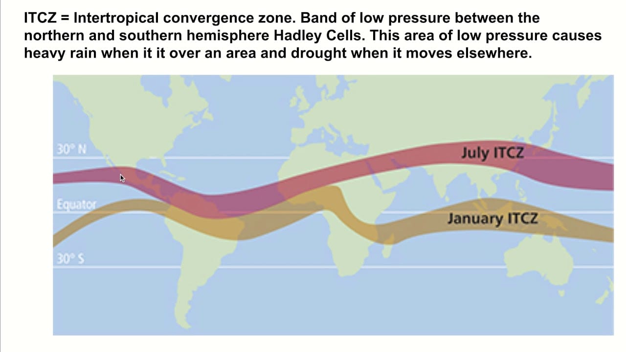 Meteo: Zona di Convergenza Intertropicale, comunemente nota con l'acronimo ITCZ