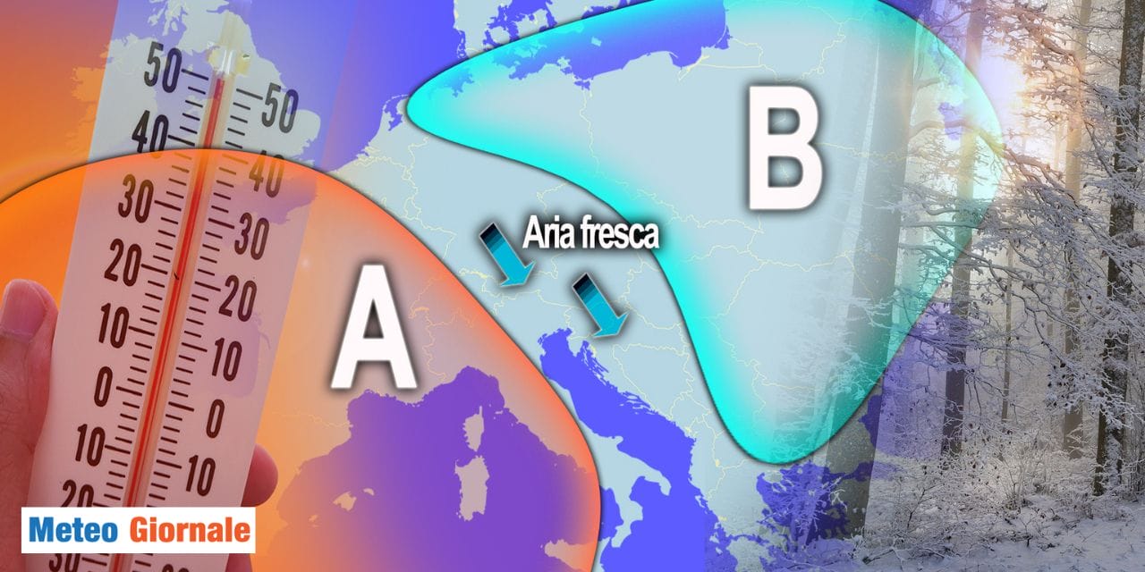 Futuro meteo: in balia del vortice polare e dell'anticiclone africano