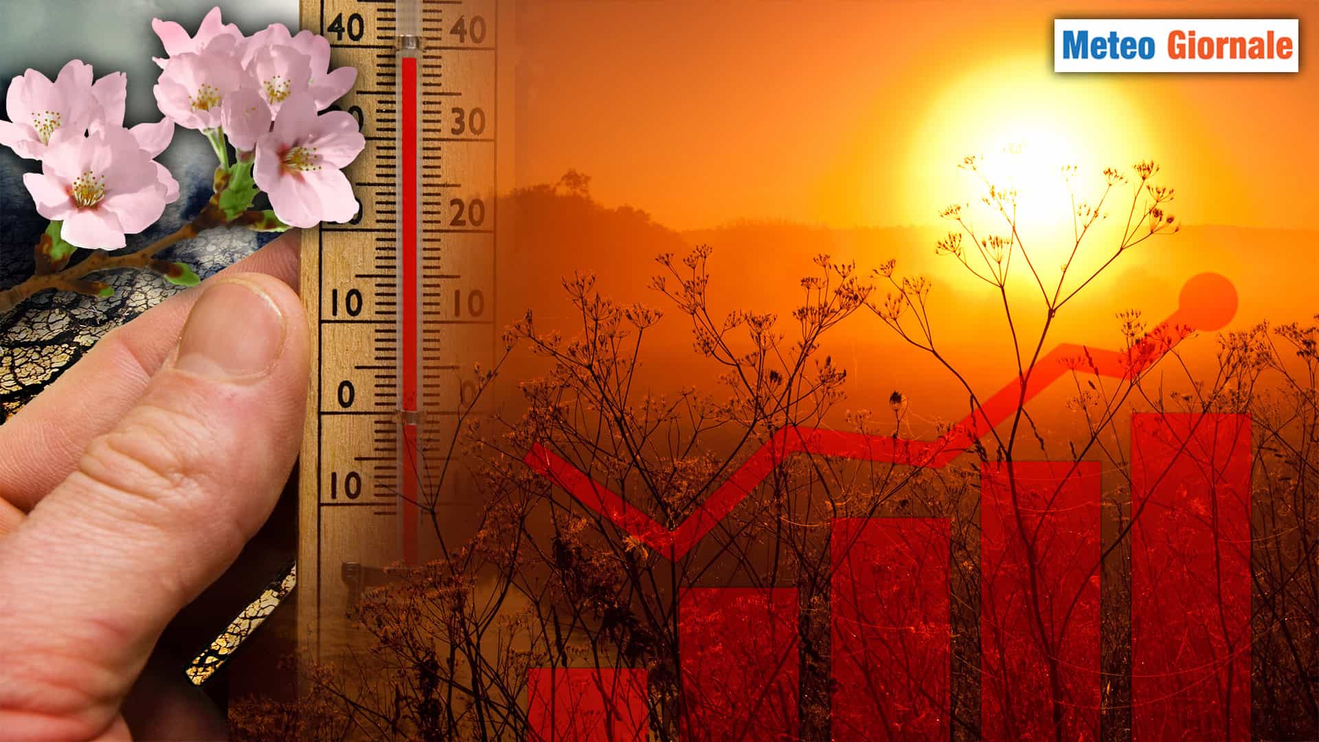 Si torna a parlare di CALDO anomalo e del METEO fuori da ogni logica