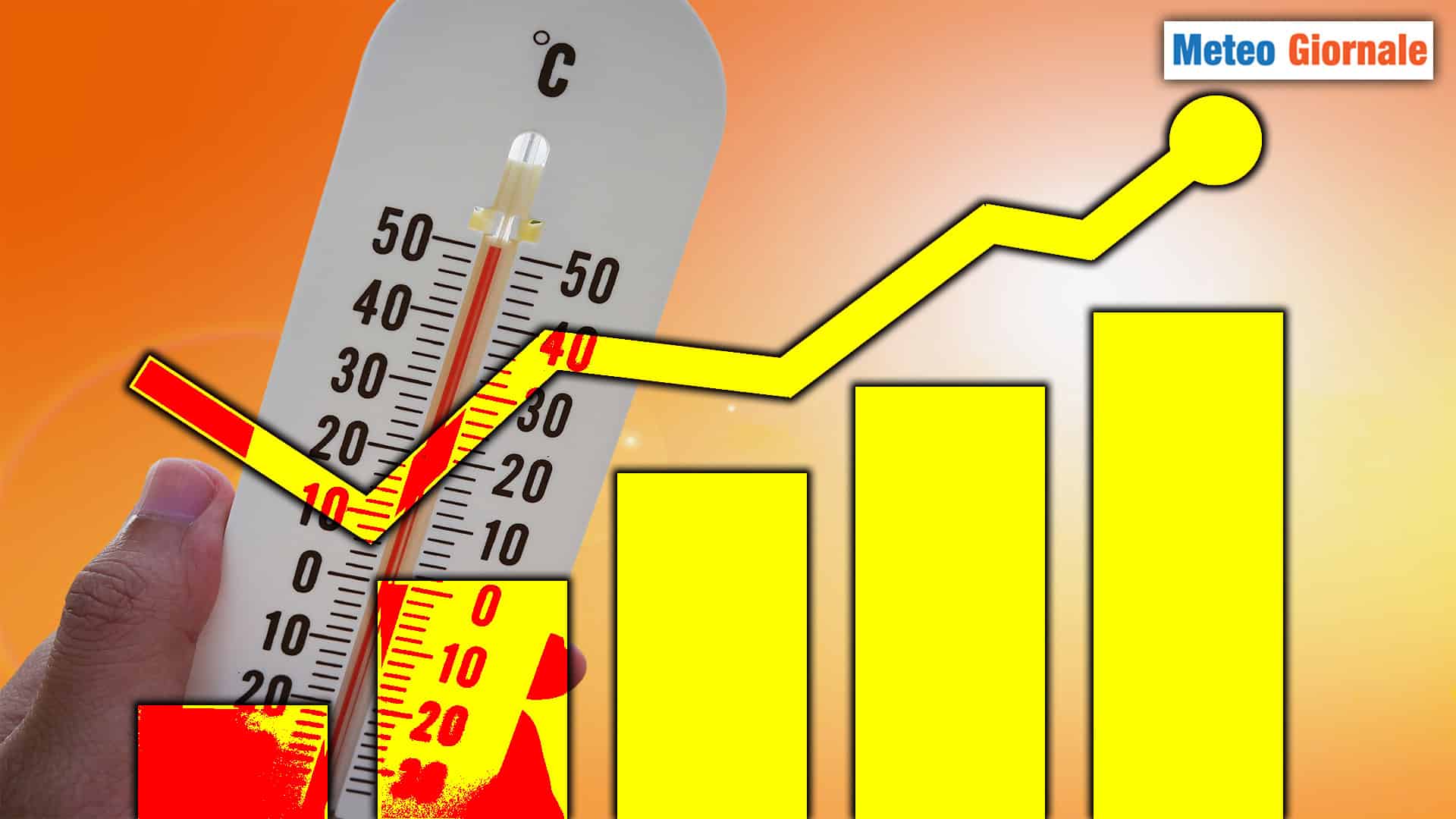Un trend METEO climatico preoccupante, c'è poco da fare