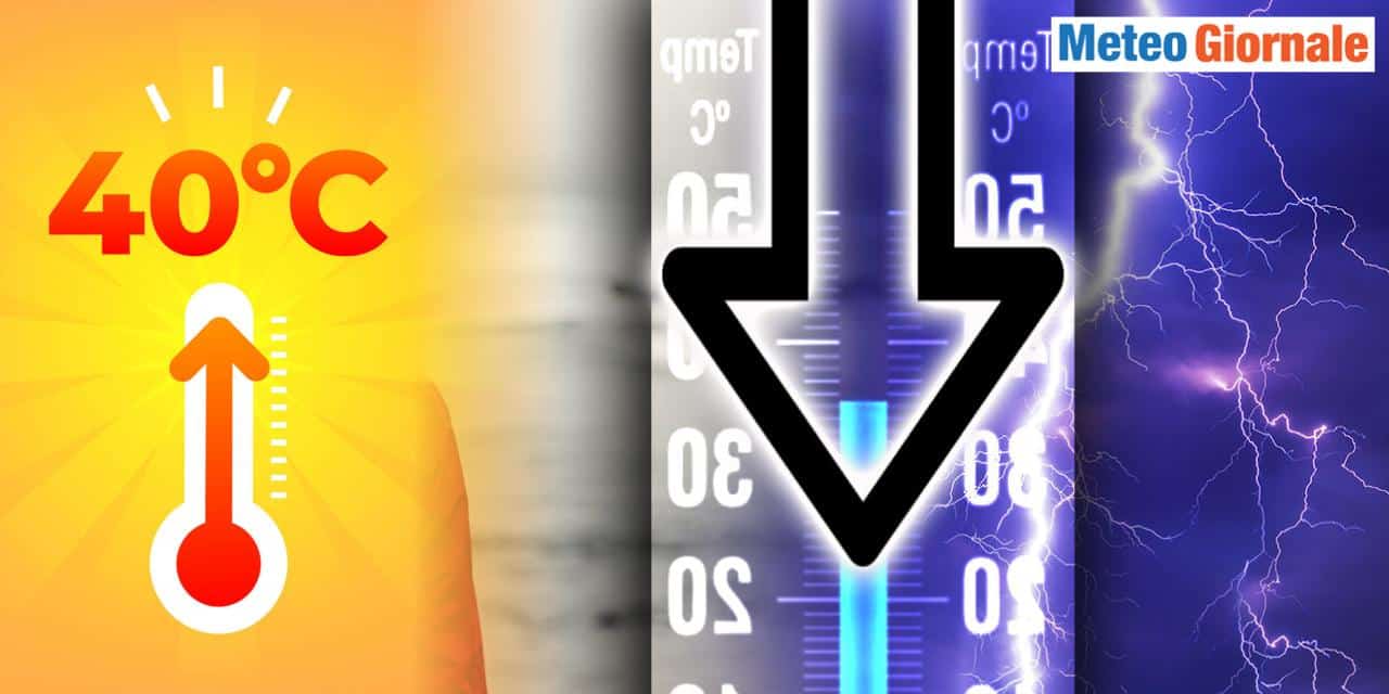 Meteo Italia, dal freddo fuori stagione ai 40 gradi il passo è breve. Ondata di calore