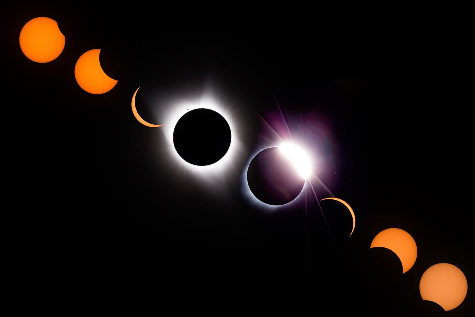 25 fatti sull'Eclissi Totale di Sole dell'8 Aprile 2024