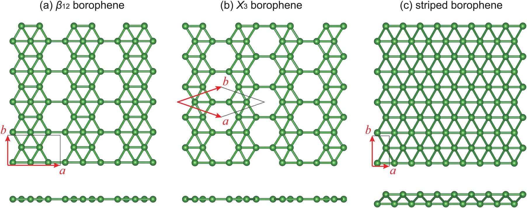 Nuovo materiale migliore del grafene potrebbe trasformare la tecnologia medica