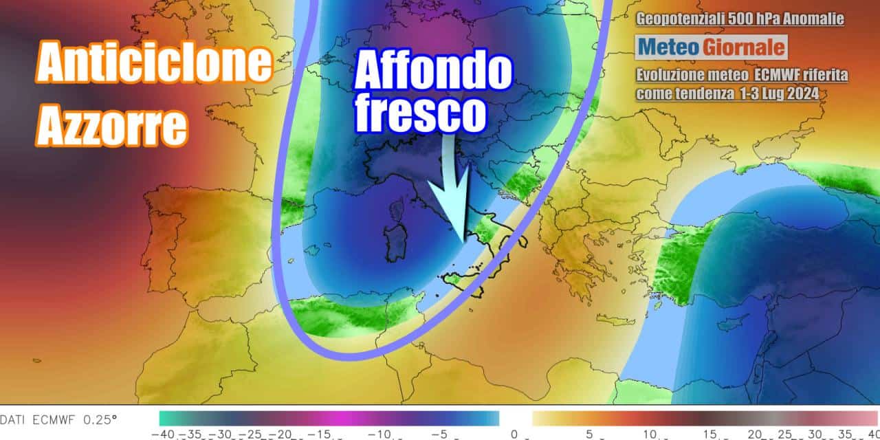 Meteo inizio Luglio: Estate indietro tutta, capovolgimento clamoroso