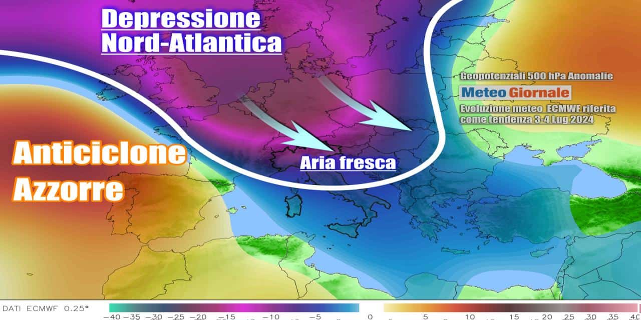 Meteo: Estate dal nuovo volto a Luglio? Sta per cambiare tutto con aria fredda