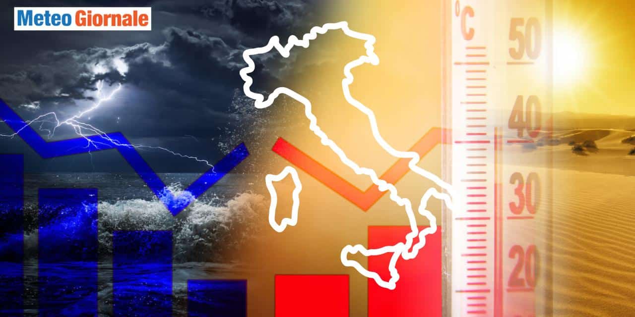 Meteo: imminente picco di caldo con oltre 40 gradi, poi crollo in picchiata