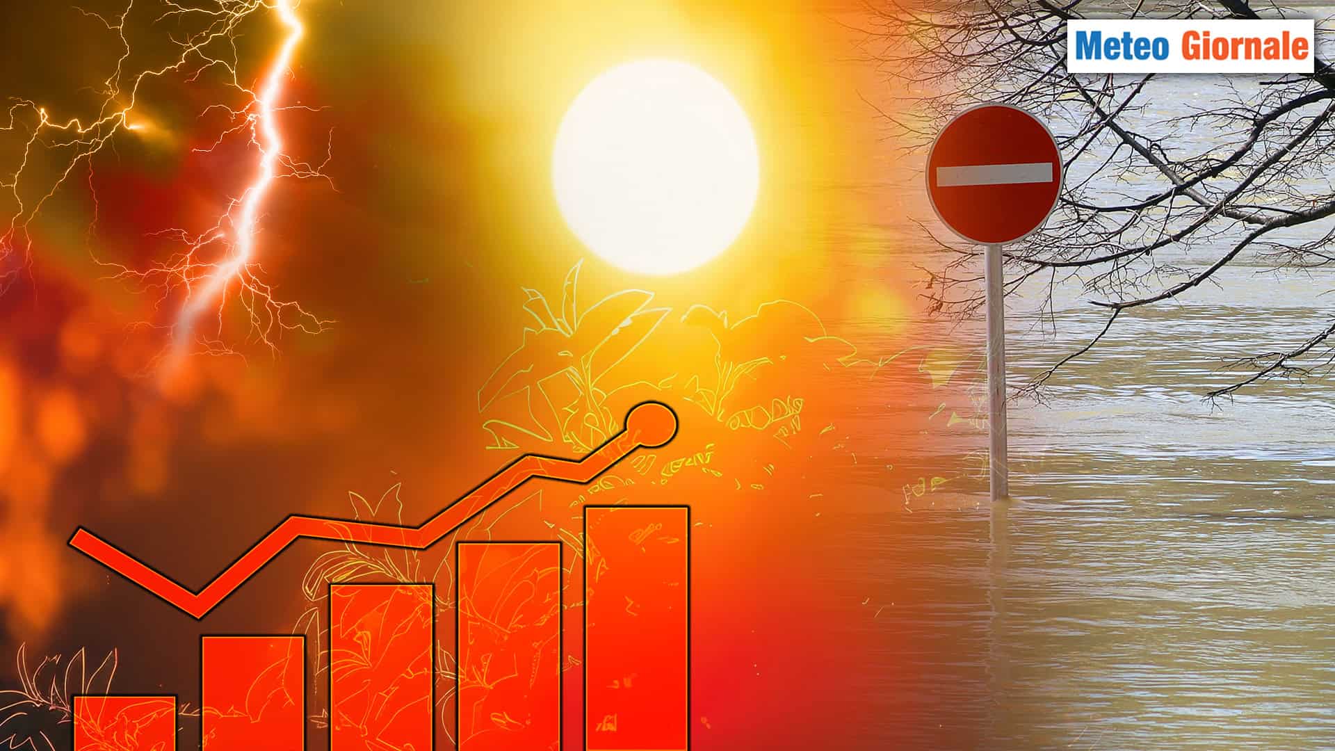 I tanti quesiti METEO senza risposta in un'ESTATE piena zeppa di anomalie