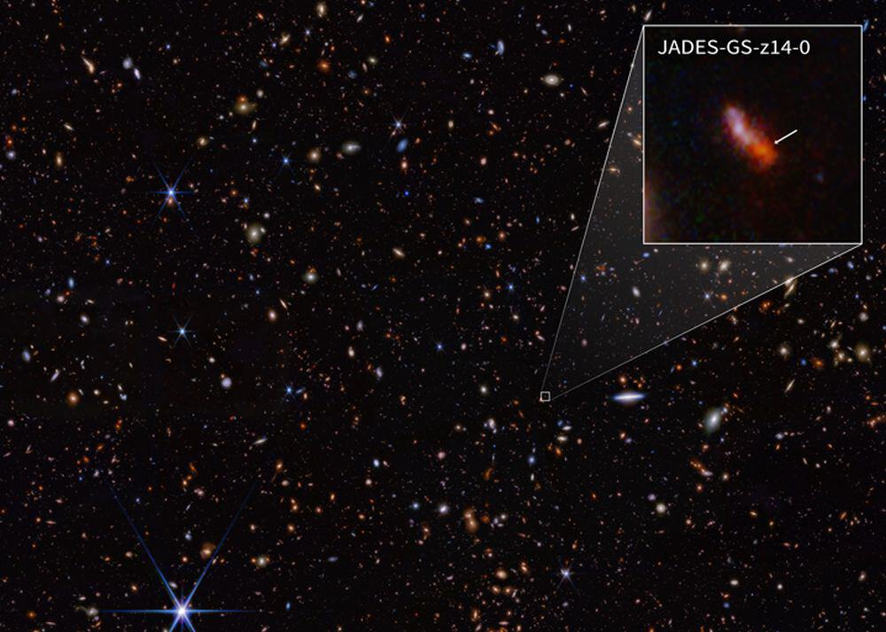 Il telescopio James Webb può vedere galassie oltre l’orizzonte temporale dell’universo?