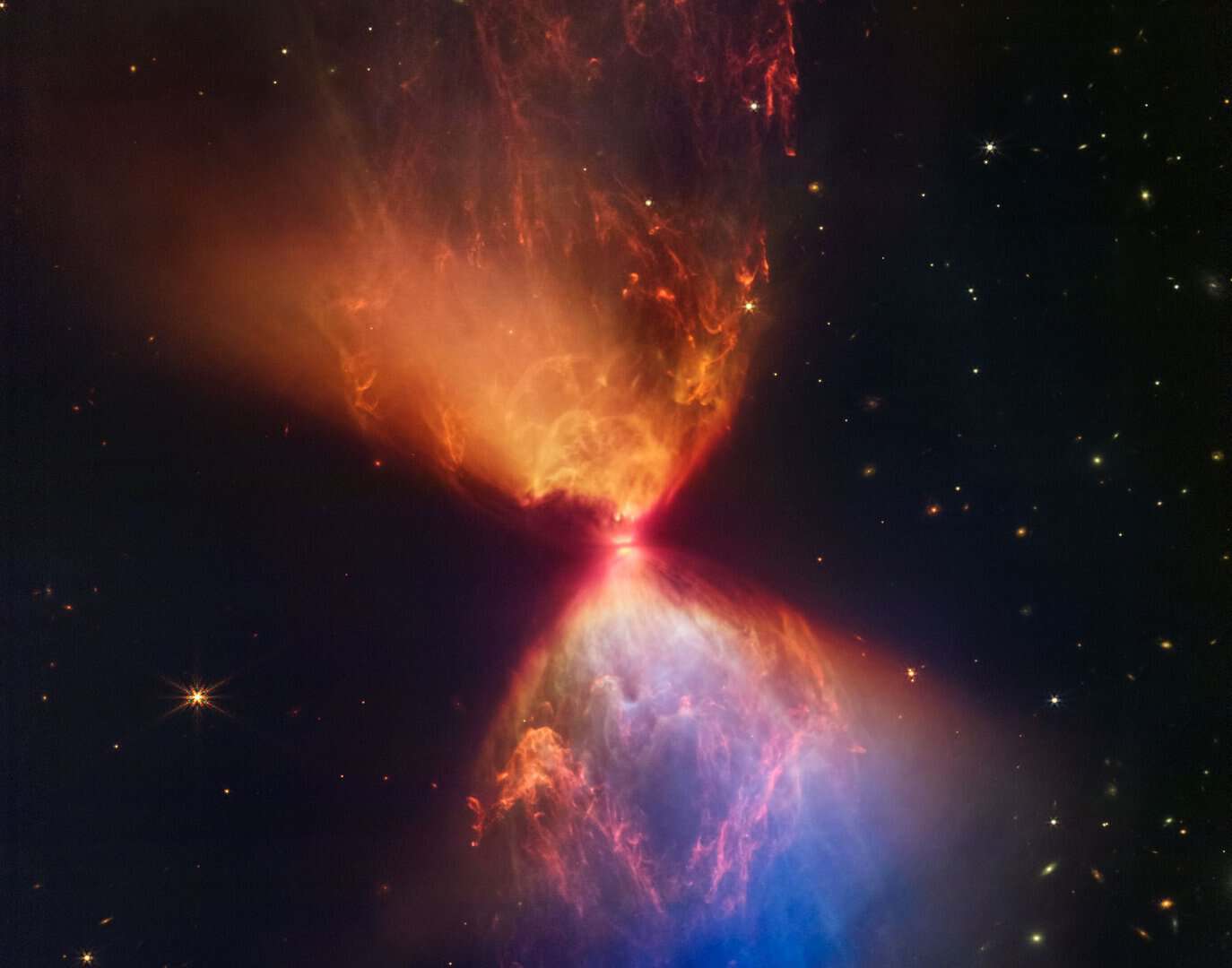 Baby star osservate in clessidra celeste dal JWST durante eruzioni drammatiche