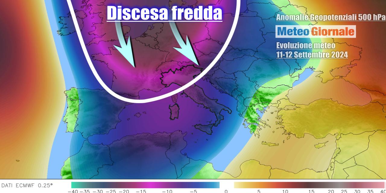 Dall'Estate al pieno Autunno con il freddo polare