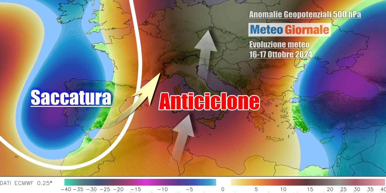 Italia prossima settimana con l'anticiclone, ma da ovest proveranno ad avanzare perturbazioni