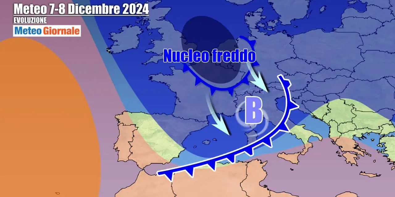 Ecco l'Inverno