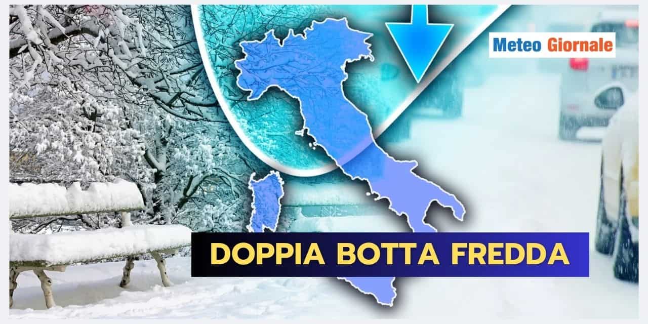 DOPPIA BOTTA ARTICA nel meteo di Febbraio