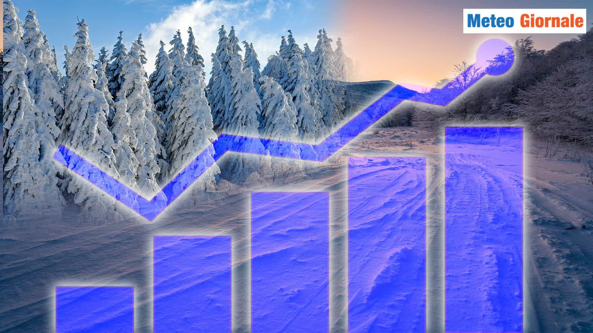 Il FREDDO vero è in arrivo, i modelli Meteo ci dicono di sì