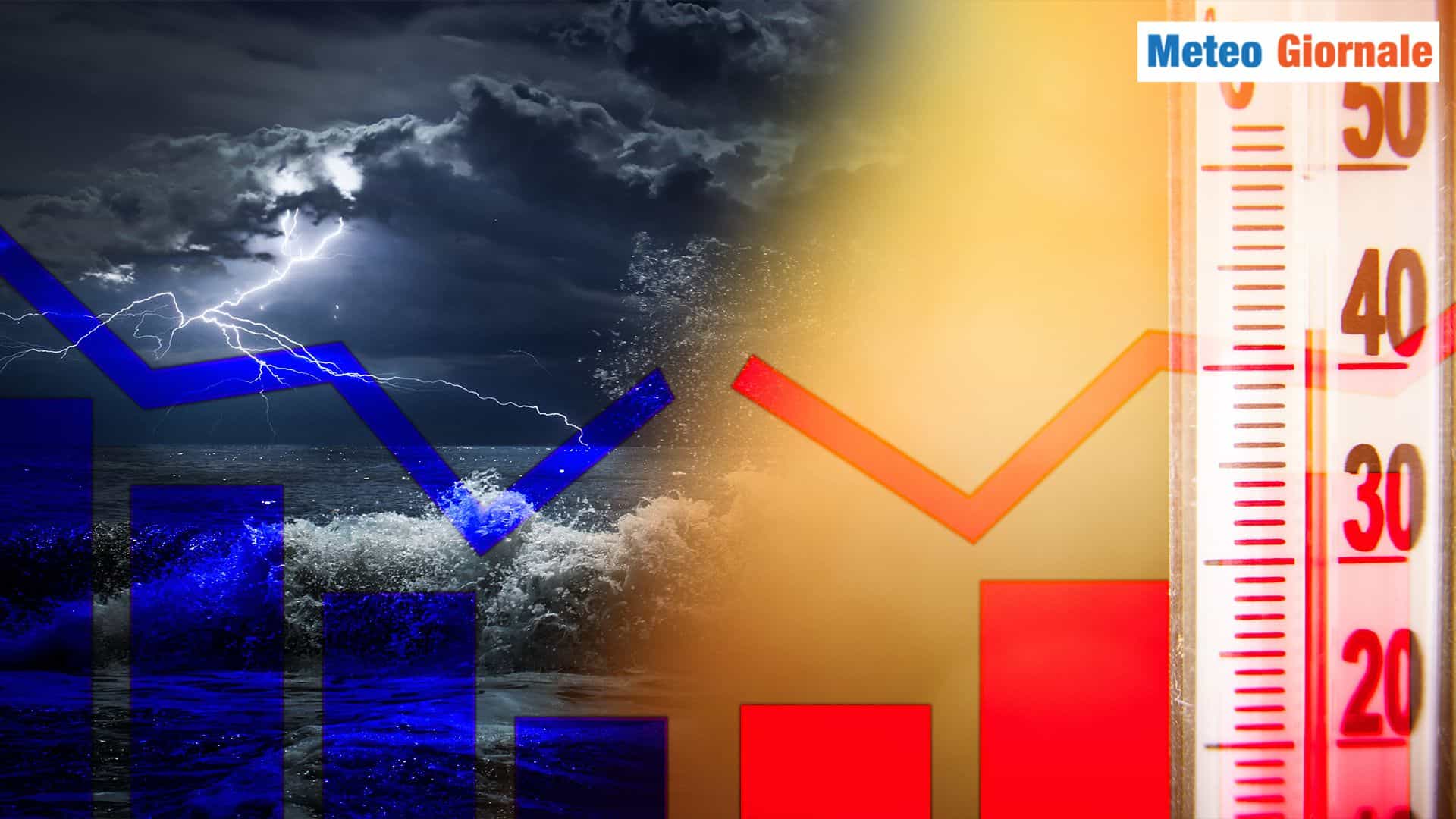 Meteo prossima settimana: Italia tra l'aria MITE e il FREDDO