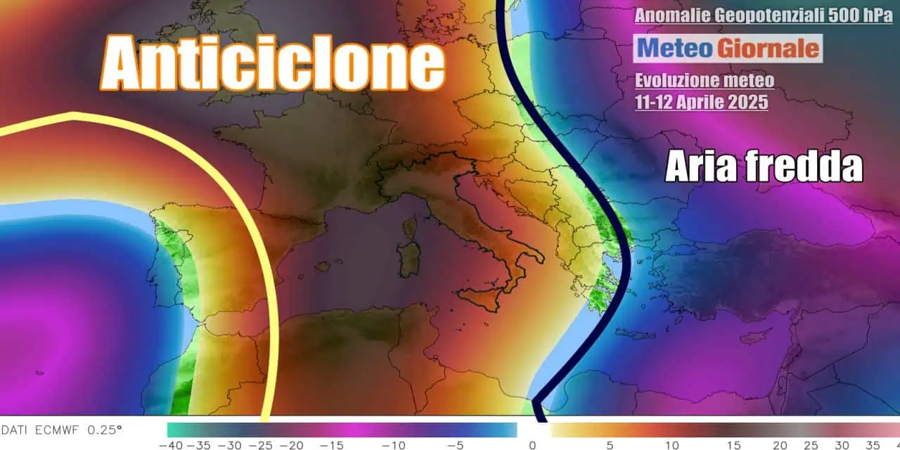 Torna l'alta pressione
