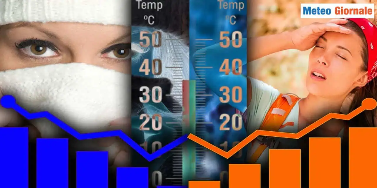 Maggio subito col caldo estremo? E' una possibilitร concreta