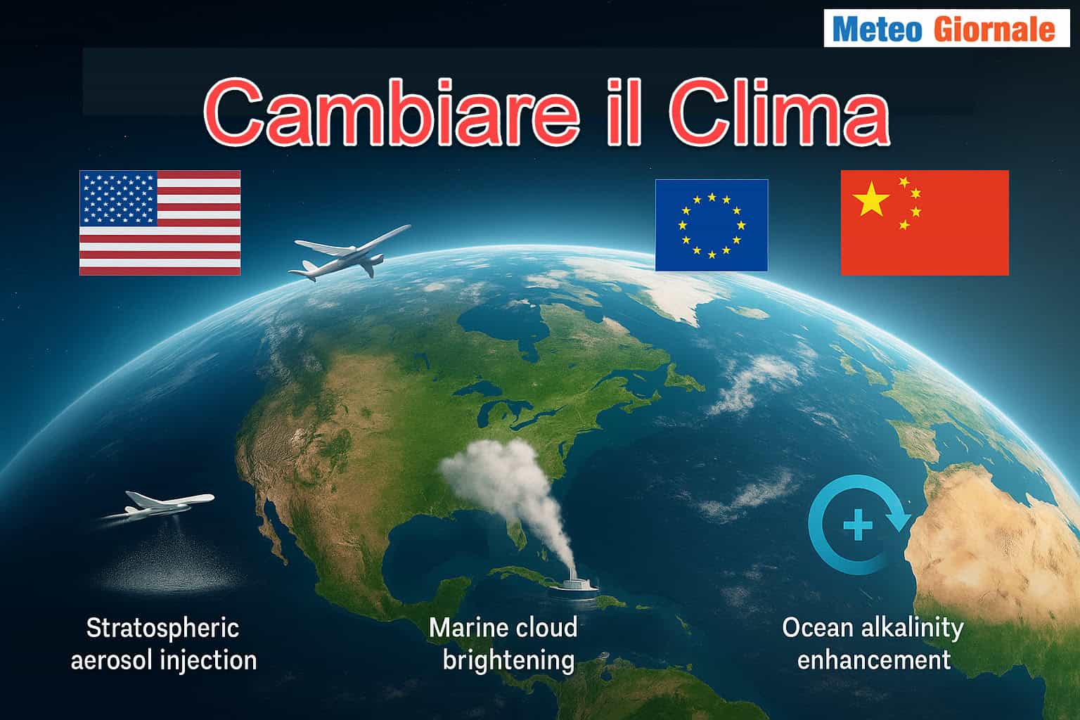 Paesi e le aziende leader nello sviluppo della geoingegneria climatica