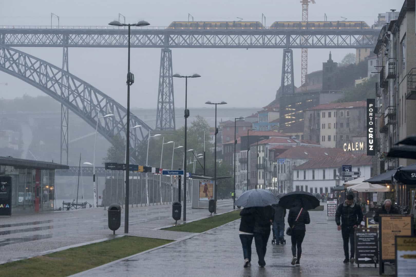 Meteo Portogallo: settimana tra nuvole e piogge sparse