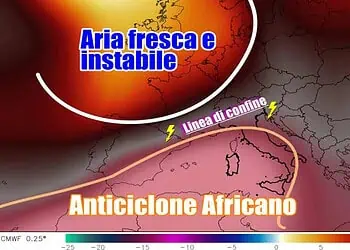 Tentativi di cambiamento nella prima settimana di Luglio