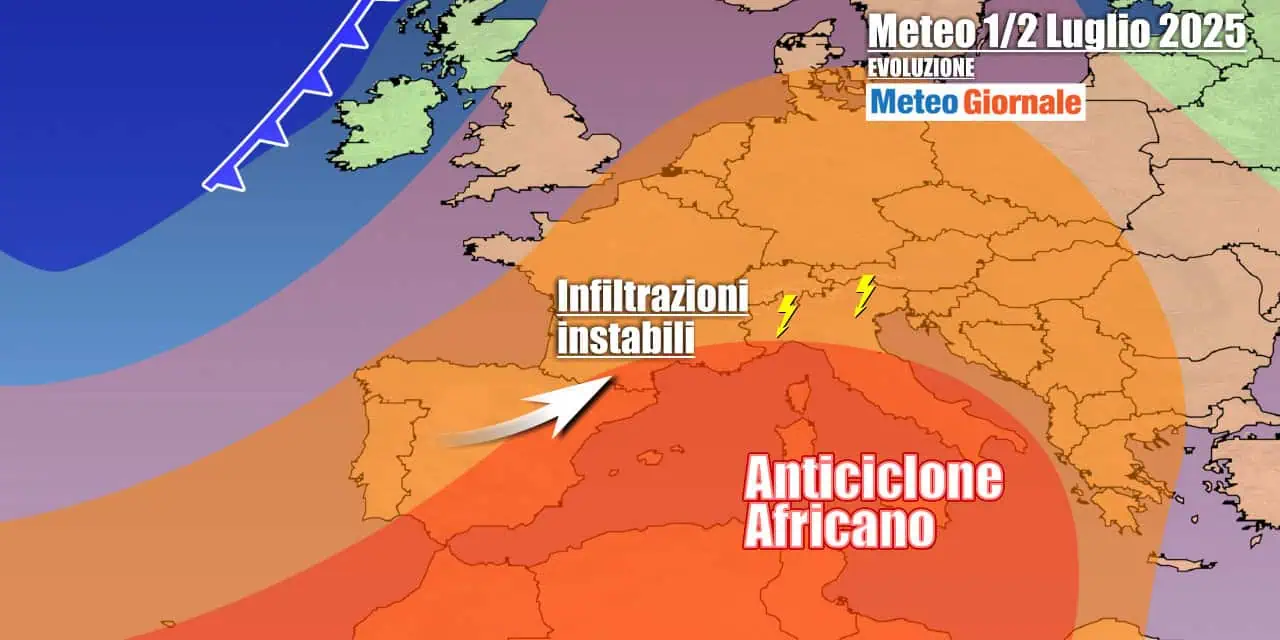Avvio di Luglio piรน movimentato