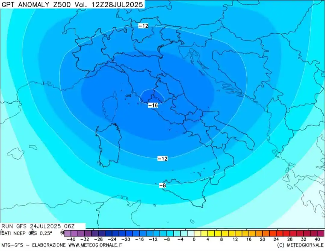 Ciclone 28 luglio 500 hpa
