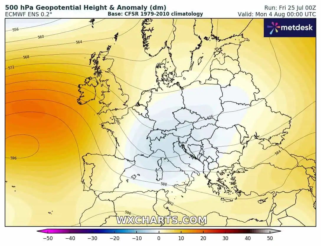 Lacuna barica agosto 2025