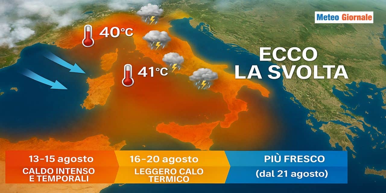 Meteo: caldo africano in ritirata, la data da tenere a mente