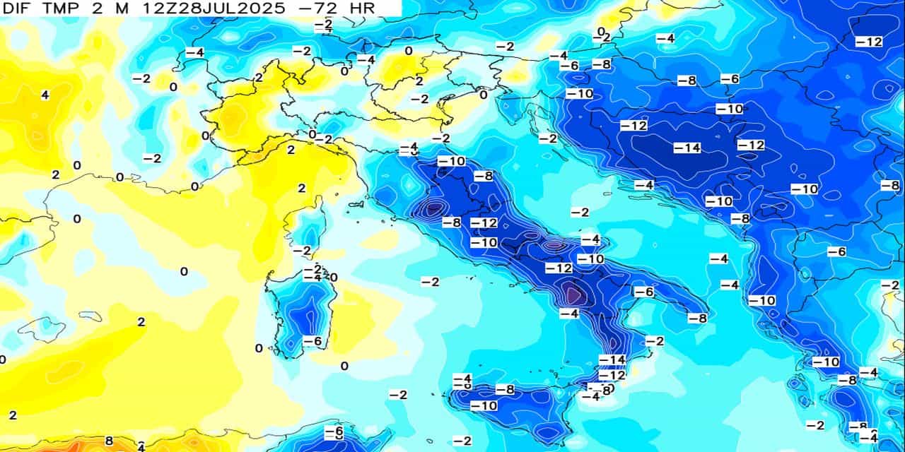 Decisa rinfrescata al Centro-Sud, con temperature verso valori sottomedia