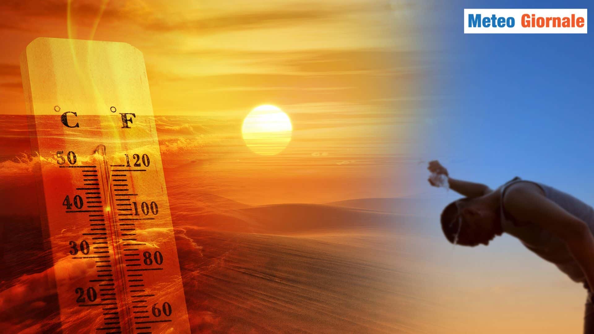 LUGLIO sta diventando il mese dal Meteo peggiore dell'ESTATE