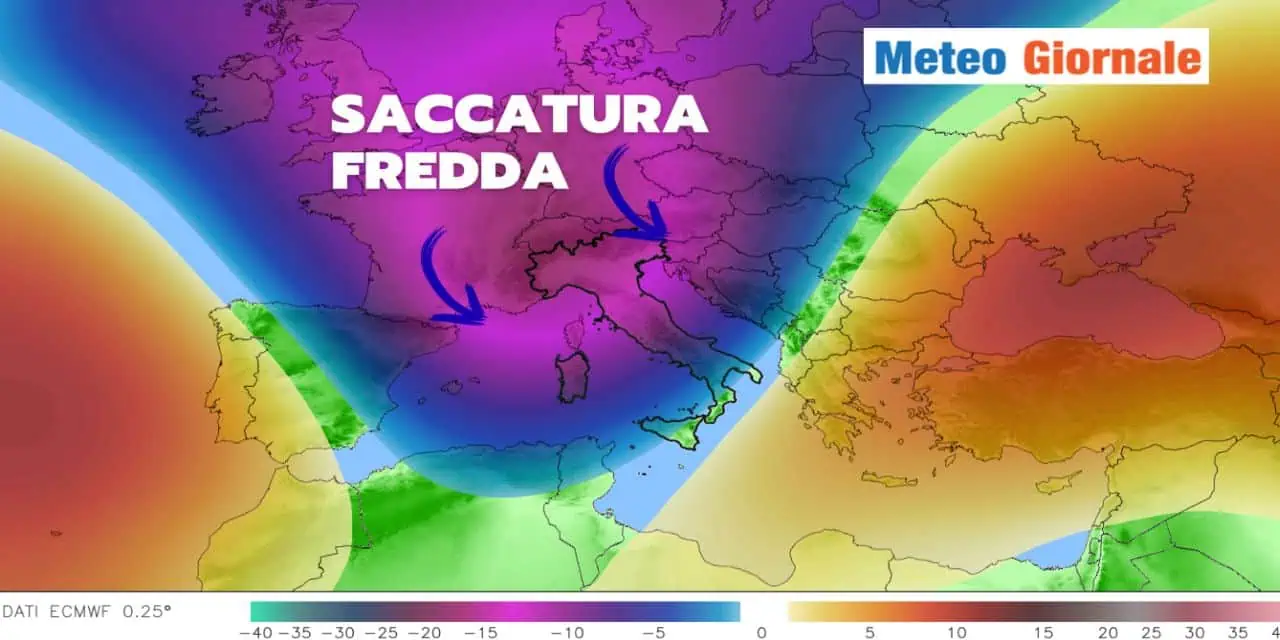Ipotesi svolta che darebbe una spallata definitiva alla calda Estate