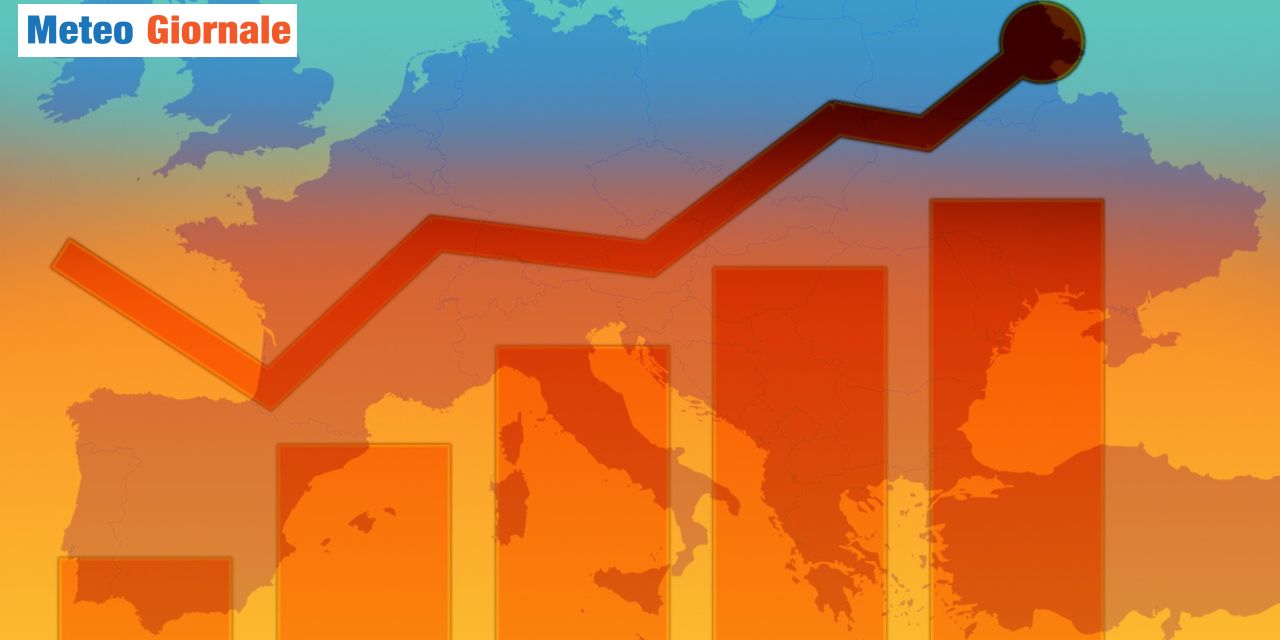 Caldo e temperature elevate sino a Ferragosto e oltre