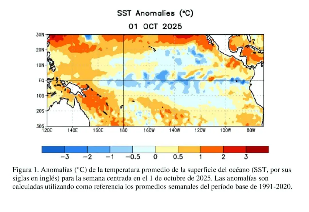 La Niña ottobre 2025