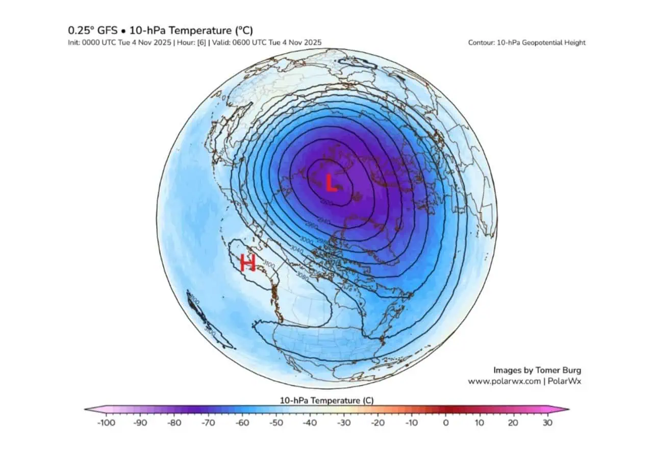 Temperature 10 hPa