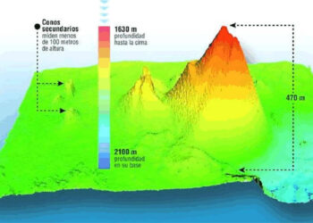Ricostruzione scientifica del vulcano sottomarino.