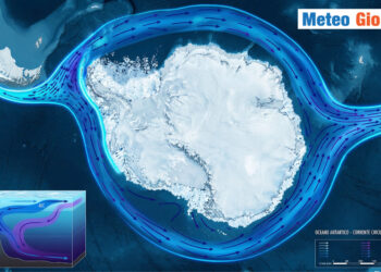 Corrente antartica.