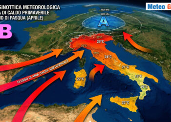 Flusso caldo tropicale