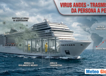Simulazione della nave colpita da antavirus.