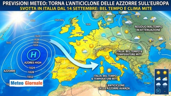 Cambia il pattern meteo, ecco l’Anticiclone delle Azzorre: cosa comporta in Italia