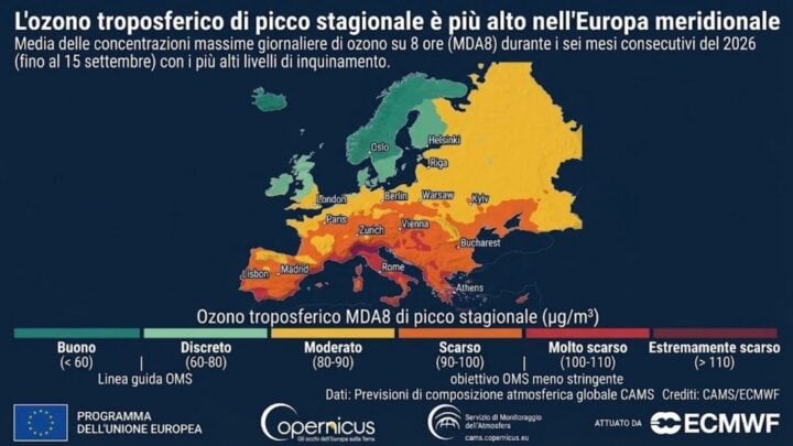 ozono in europa ut