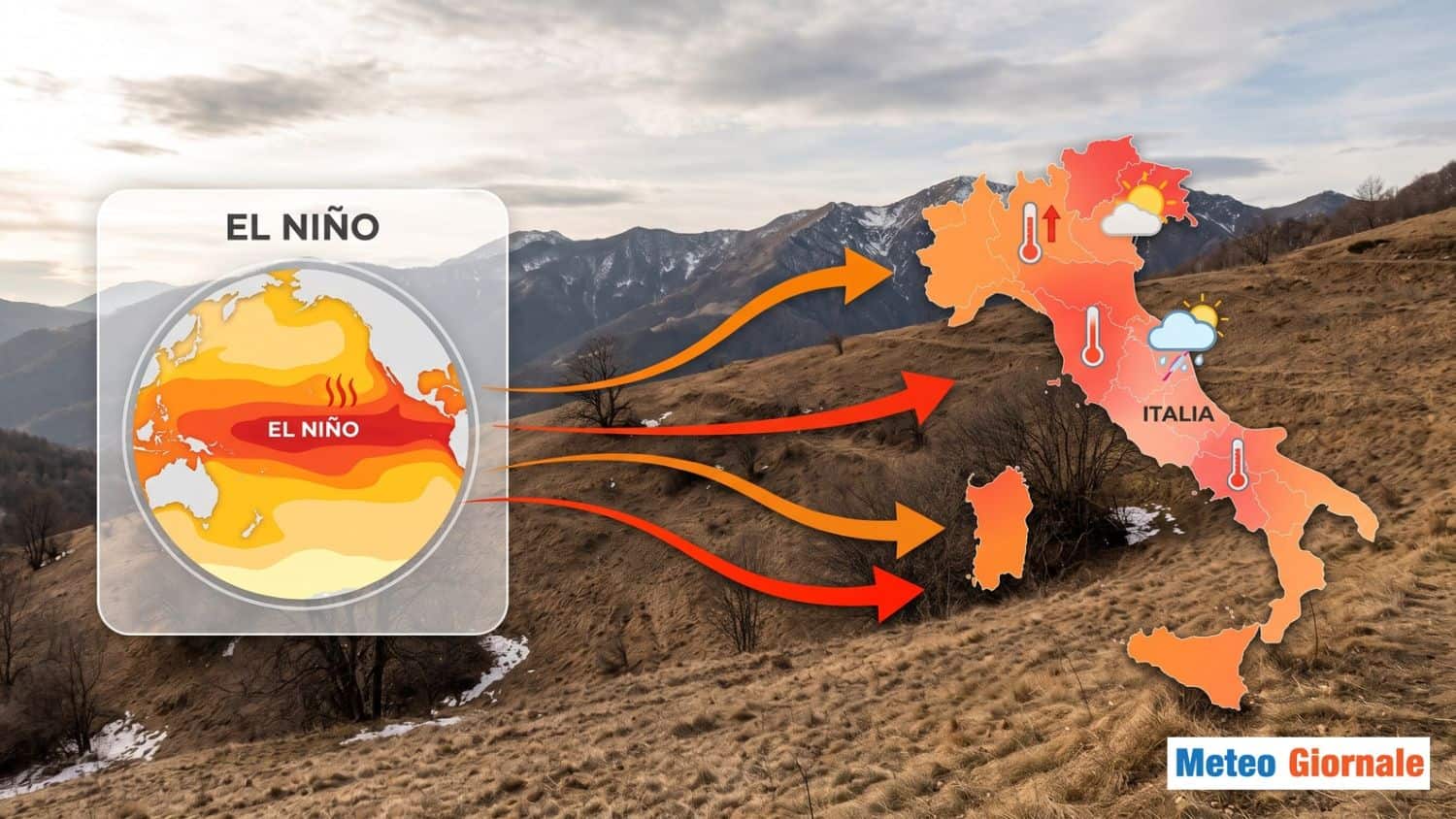 Inverno 2026 2027 El Nino spinge verso il mite ma ce unincognita
