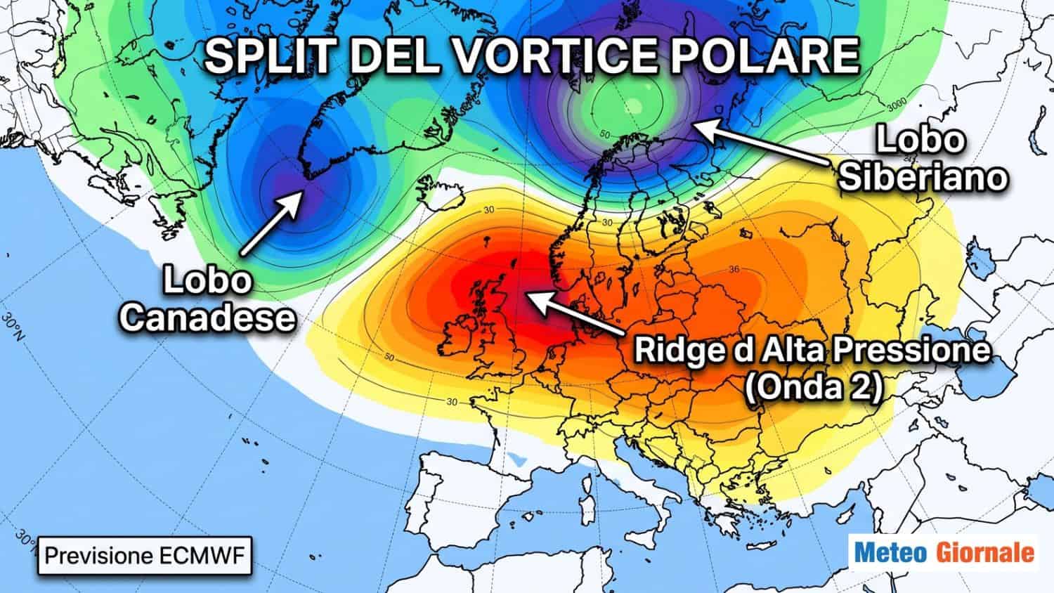 Split del Vortice Polare indicato da ECMWF e GFS ap