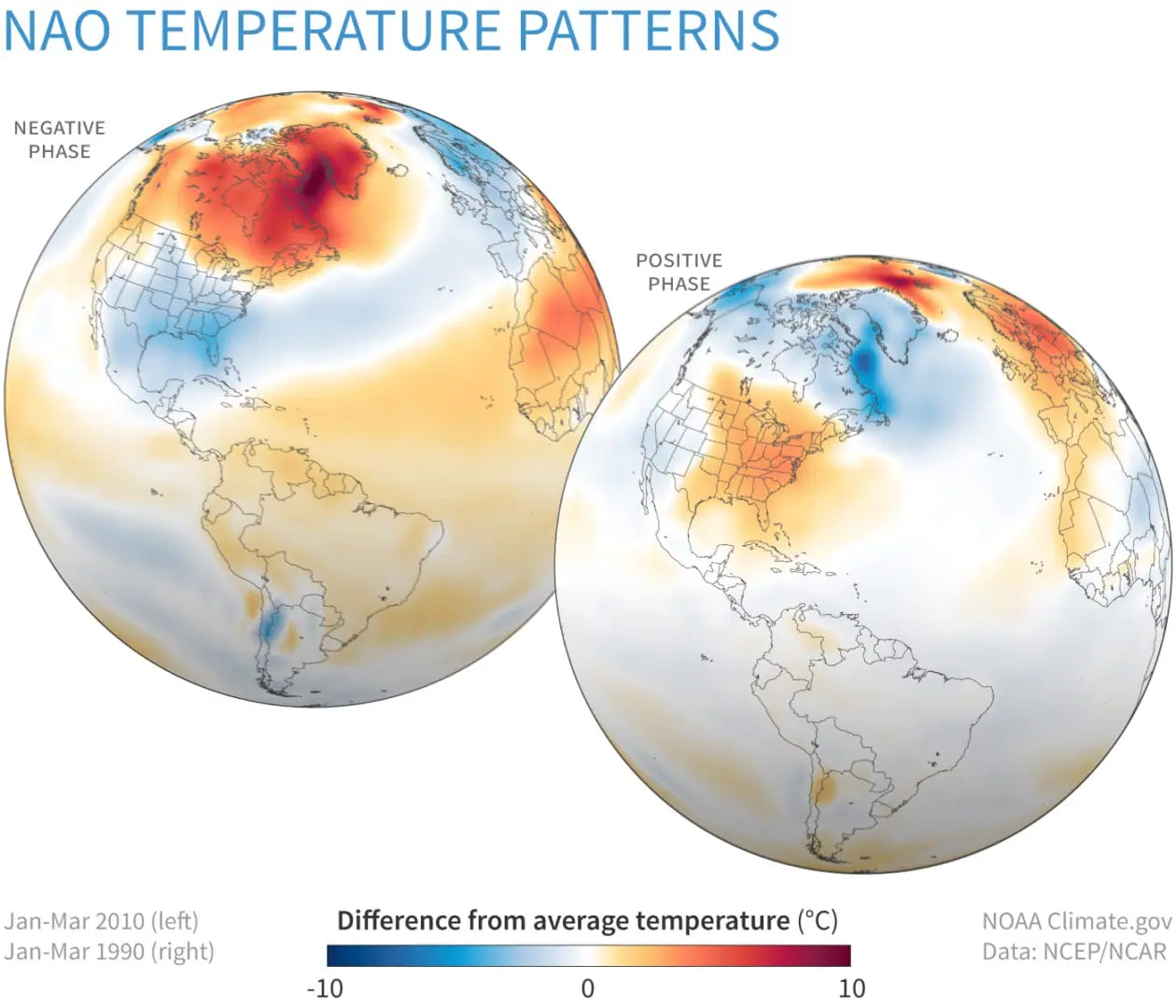La NAO che influenza il meteo in Italia, fortemente
