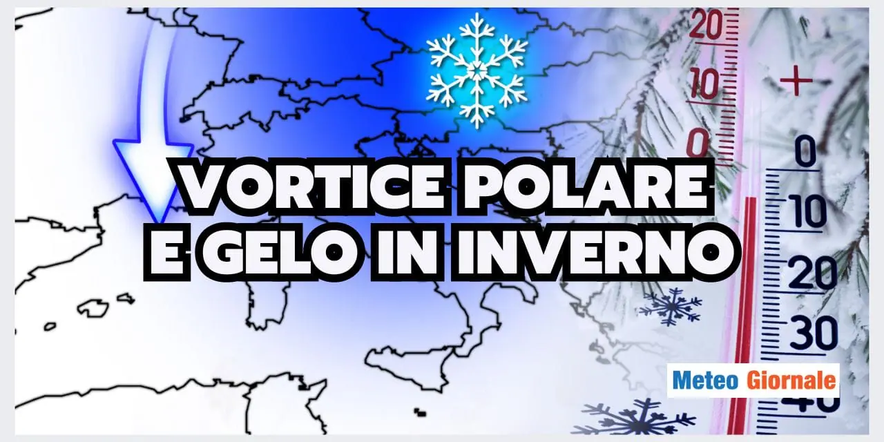 Meteo: il VORTICE POLARE condizionerà l'INVERNO