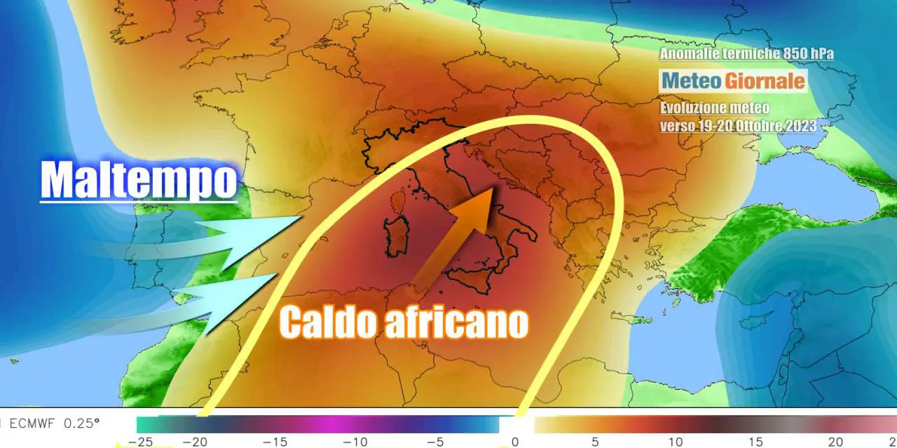 Richiamo caldo e poi la svolta